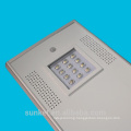 led solar sensor light 12w solar led light